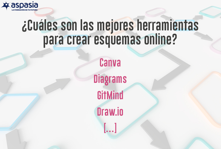 aplicaciones-para-crear-esquemas-online